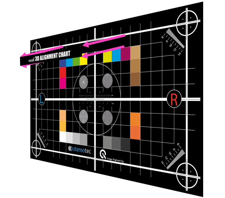 實體3D結(jié)構(gòu)在測試卡上